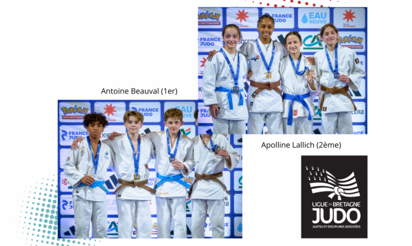 Résultats Coupe de France individuelle minimes - 21 & 22 mars à Villebon sur Yvette